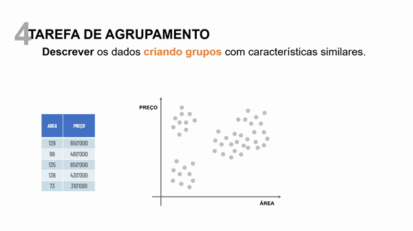 images/agrupamento.gif